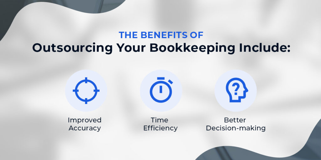 Top Accounting Services Every Small Business Should Consider - Mangen ...